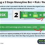 what does it mean to bet the moneyline